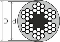 Трос для растяжки в ПВХ оплетке  4/5 мм