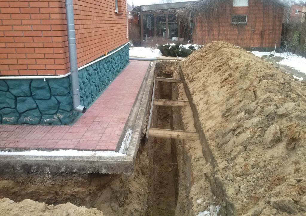 кольцевой дренаж.jpg кольцевой дренаж.jpg